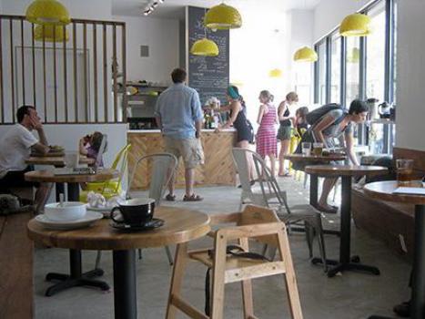 Как открыть кафе, с чего начать?