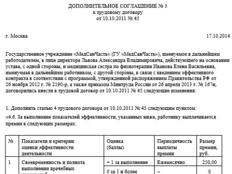 Переходим на эффективный контракт по правилам