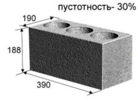 Бизнес-план по изготовлению шлакоблоков Бизнес план изготовления шлакоблоков в домашних условиях