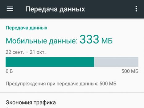 Что такое сетевое подключение на телефоне